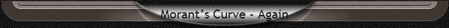 Morant�s Curve - Again