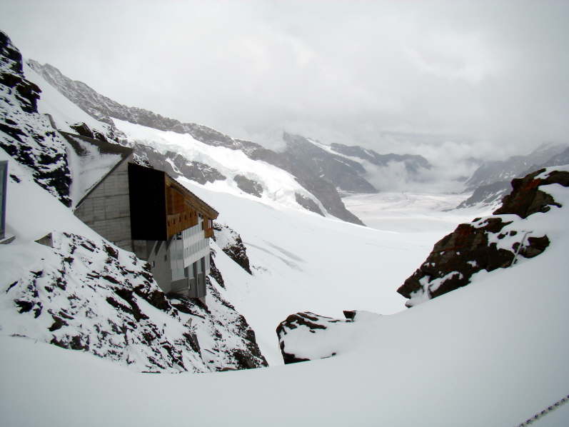 View at the Jungfraujoch