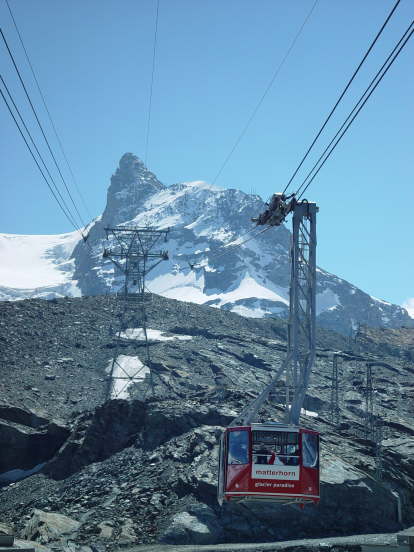 Klein Matterhorn Cable Car