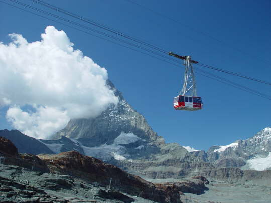 Klein Matterhorn Cable Car